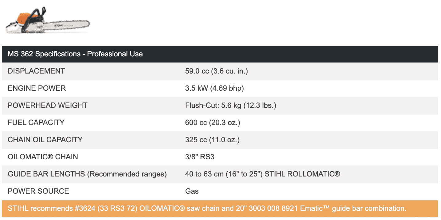 STIHL Chainsaw MS 362 Chenango Supply Company