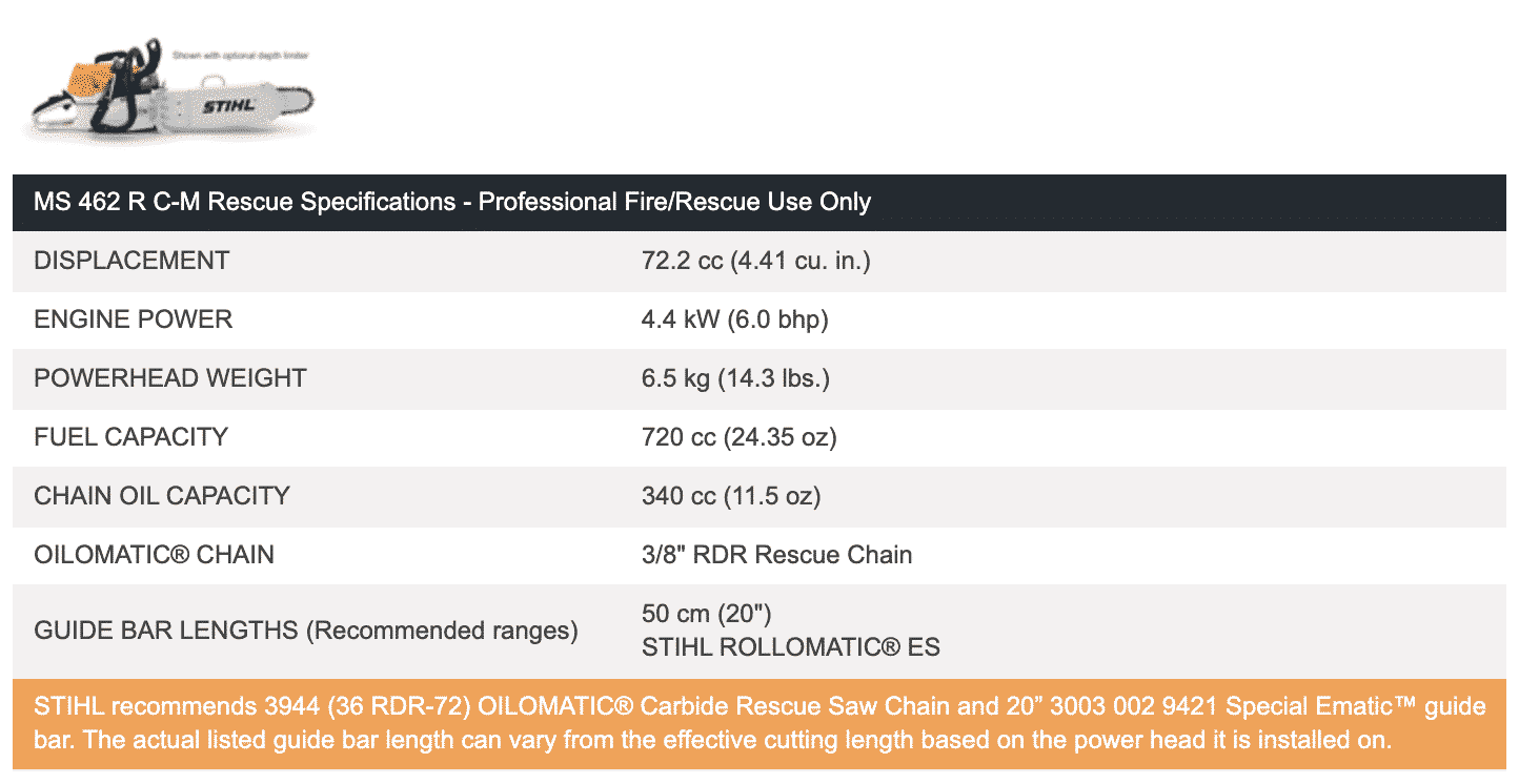 STIHL Chainsaw MS 462 R C-M Rescue - Chenango Supply Company