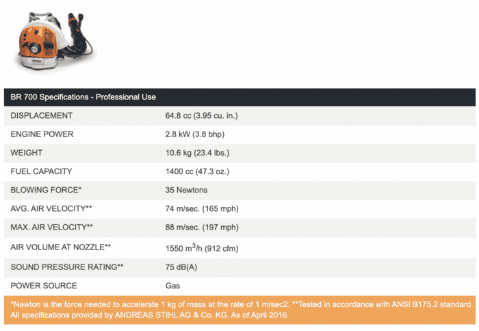 STIHL Blower BR 700 - Chenango Supply Company