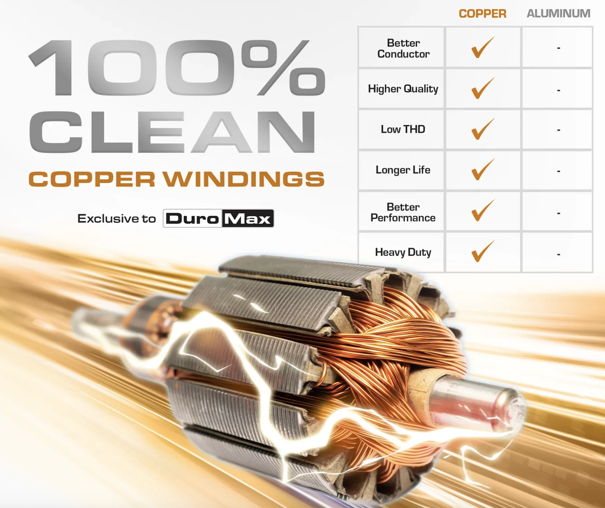 DuroMax Dual Fuel Portable Generator - XP13000EH 13,000-Watt 4 DuroMax Dual Fuel Portable Generator - XP13000EH 13,000-Watt - Image 4